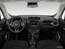 Jeep Renegade Longitude